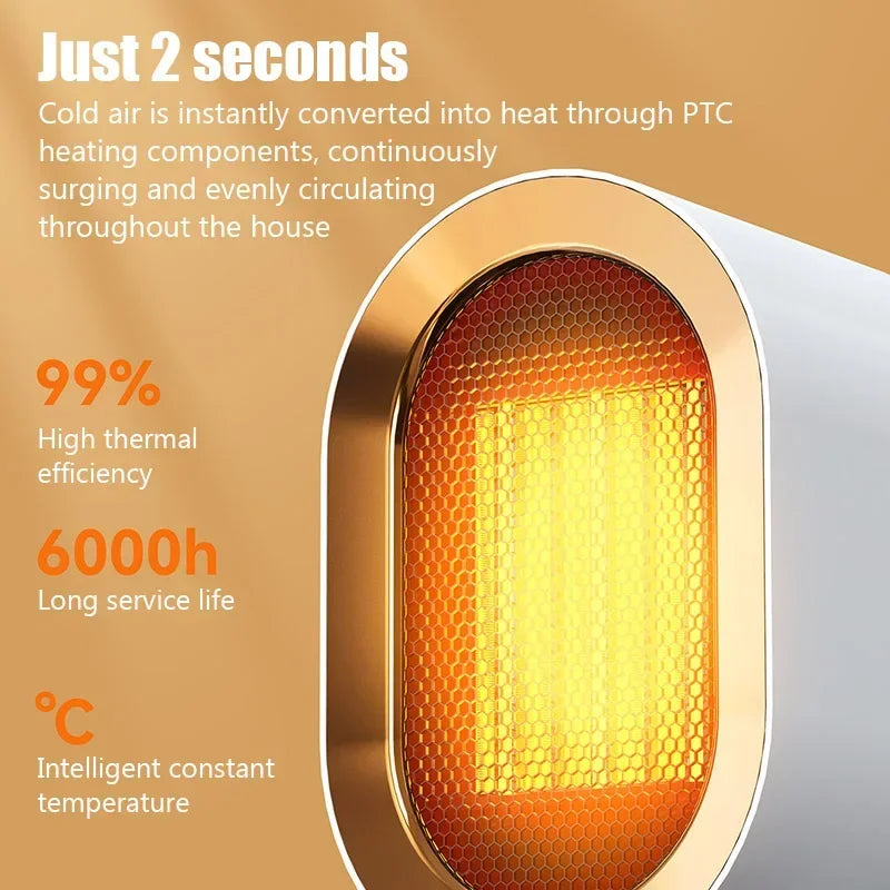 1200W Mini Portable Electric Heater – PTC Ceramic Desktop Heating Fan for Home & Office with Adjustable Heat Levels and Safety Protection